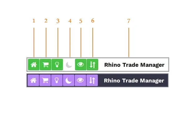 Rhino Backtest Manager Main Panel with buttons for the control panel, trades window, statistics window, theme, sticky labels and watch list