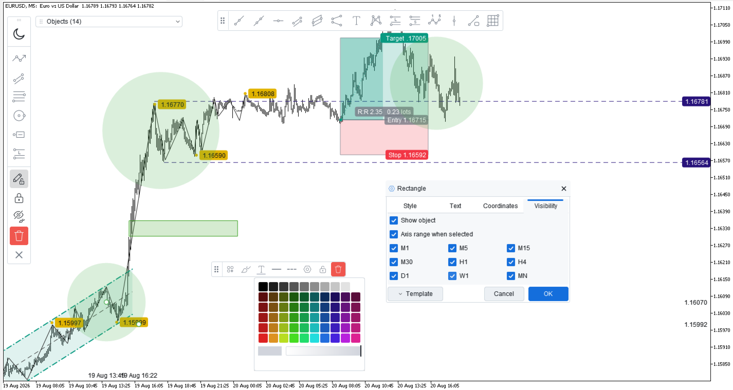 Rhino Drawing Tools MT5 screenshot 5